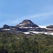 blick richtung schneebiger nock riserferner gruppe