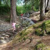 wasserwaldile niederrasen kinder personen