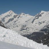 Roetspitze Kasern 